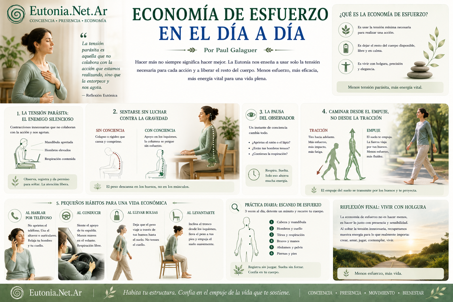 Econom&iacute;a de Esfuerzo en el D&iacute;a a D&iacute;a | Euton&iacute;a